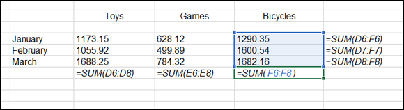 Screenshot of an Excel sheet displaying highlighted numbers 1290.35, 1600.54, and 1682, for rows January, February, and March, respectively in the column labeled bicycles, with =SUM(F6:F8).