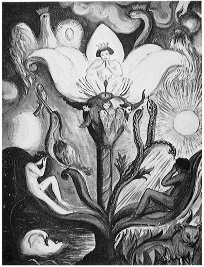 Fig. 32 Here again the tree is painted like a flower, and symbolizes the union of a number of opposites. Below, a swan and a catlike creature; then Adam and Eve, hiding their faces in shame; then a kingfisher with fish and a three-headed snake; in the centre, the four cherubim of Ezekiel, flanked by sun and moon; then the flower of light with a crowned boy inside; at the top, a bird with a shining egg and a crowned serpent, and two hands pouring wrater out of a jug