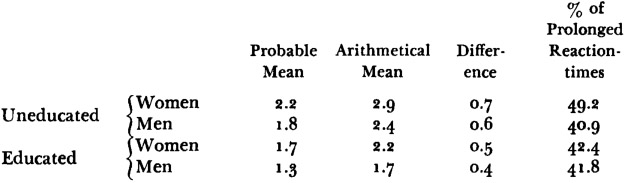 volume2_table0350