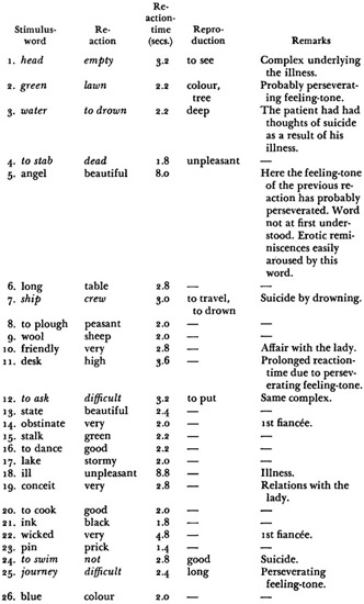 volume2_table0351