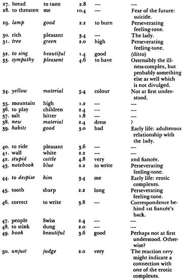 volume2_table0351a