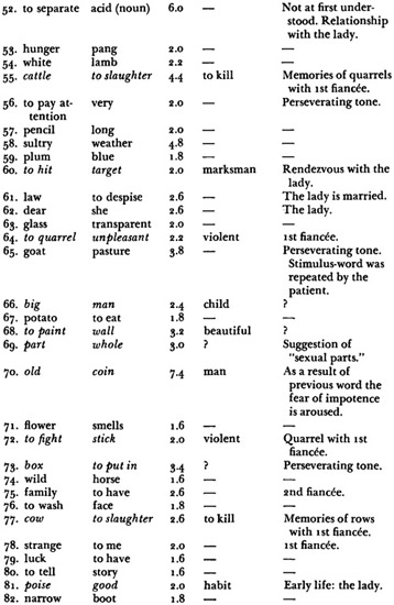 volume2_table0351b