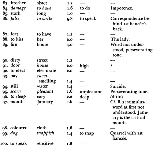 volume2_table0351c