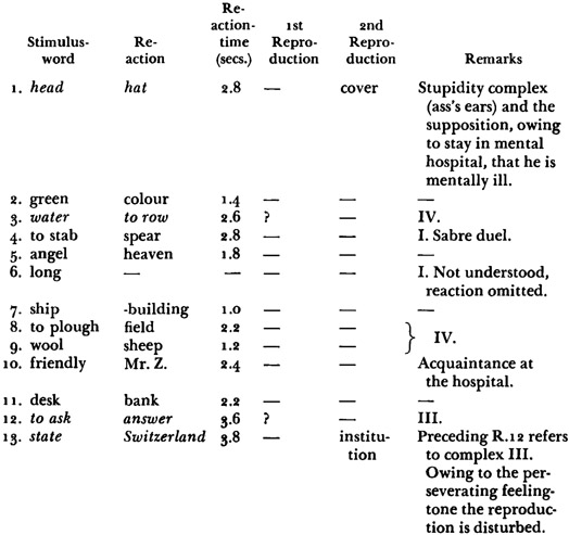 volume2_table0352