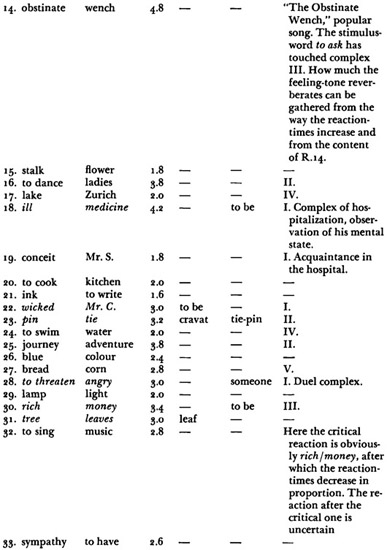 volume2_table0352a