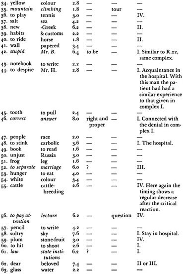 volume2_table0352b