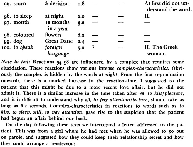 volume2_table0352d