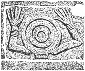 Fig. 7 The Sun’s hands