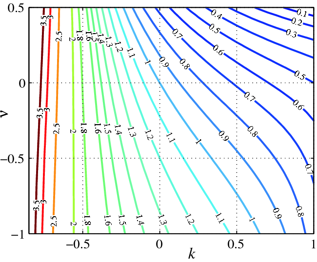 ../images/481679_1_De_3_Chapter/481679_1_De_3_Fig13_HTML.png