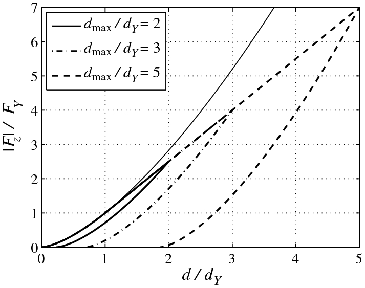 ../images/481679_1_De_3_Chapter/481679_1_De_3_Fig15_HTML.png