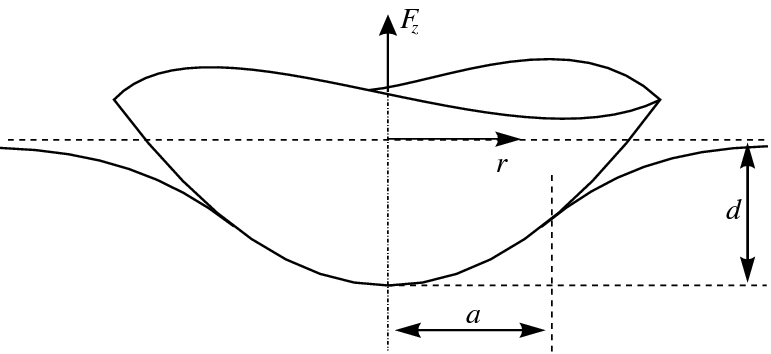 ../images/481679_1_De_3_Chapter/481679_1_De_3_Fig1_HTML.png