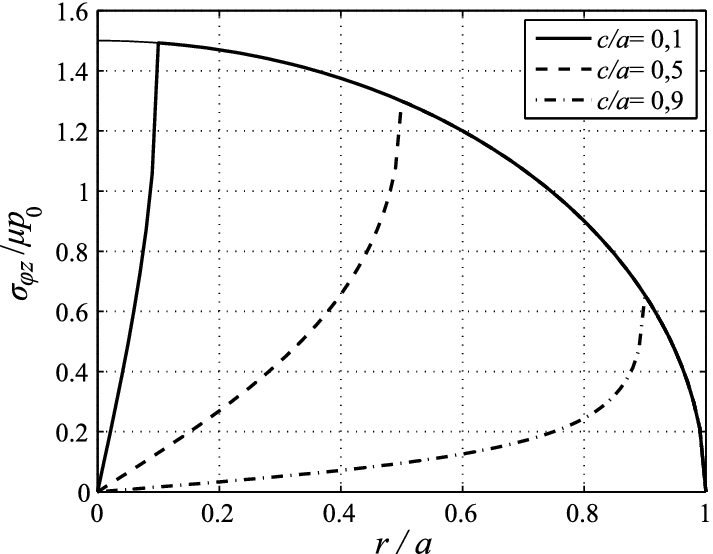 ../images/481679_1_De_3_Chapter/481679_1_De_3_Fig8_HTML.png