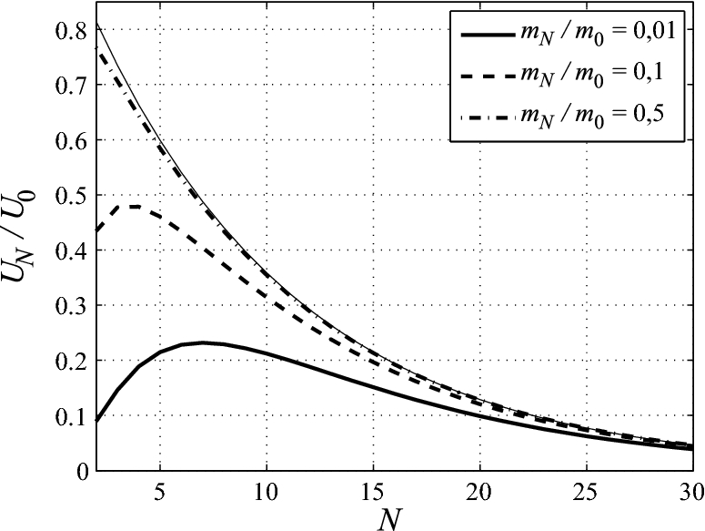 ../images/481679_1_De_8_Chapter/481679_1_De_8_Fig4_HTML.png