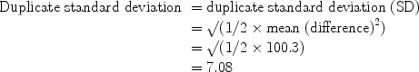 
$$\begin{array}{rll} \hbox{Duplicate standard deviation} &= \hbox{duplicate standard deviation (SD)}\\ &=\surd (1/2 \times \hbox{mean (difference)}^{2})\\ &= \surd(1/2 \times 100.3)\\ &= 7.08\end{array}$$
