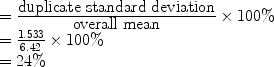 
$$\begin{array}{rll}&= \frac{\hbox{duplicate standard deviation}}{\hbox{overall mean}}\times 100\%\\ &= \frac{1.533}{6.42}\times100\%\\ &= 24\%\end{array}$$
