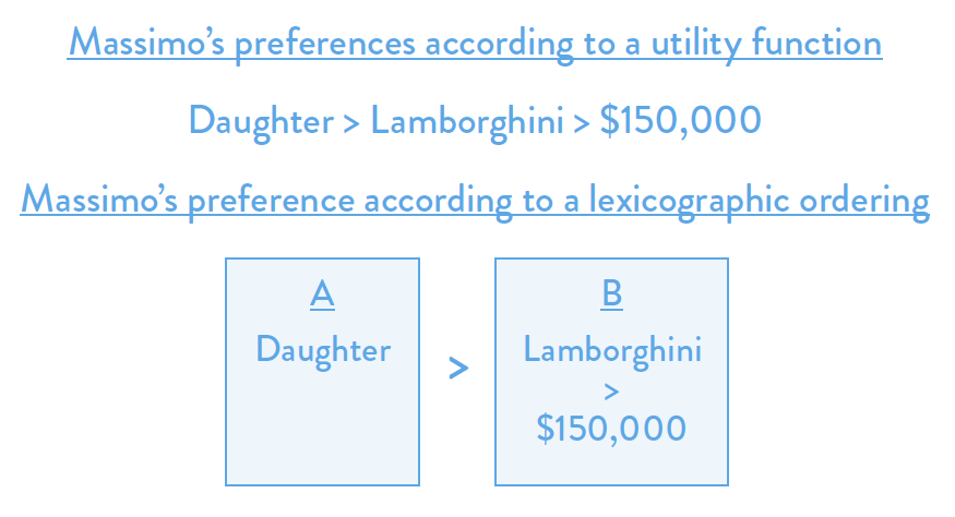 utilityfunction