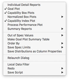 Figure 6.30 Process Capability Platform Options