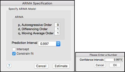 Figure 8.12 ARIMA Dialog Box for Prediction Interval