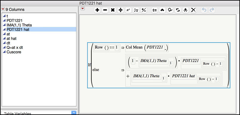 Figure 8.33 Formula for PTD1221 hat