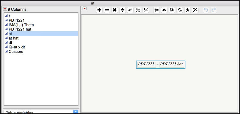 Figure 8.34 Formula for at (residual)