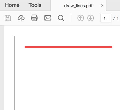 Fig. 19-3: PyFPDF - Drawing Lines