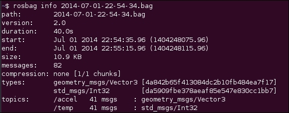 Inspecting all the topics and messages in a bag file