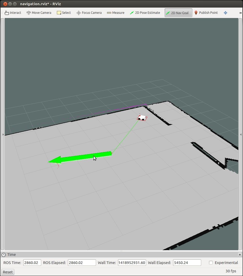 The 2D nav goal