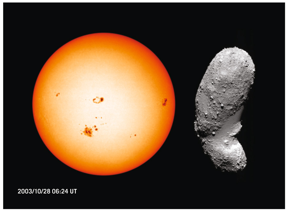  The Sun (left) and Asteroid 25143 Itokawa (right), not to scale, showing the different shapes of the two. The Sun, with a diameter of 1.4 million kilometers, is pulled into a spherical shape by its own gravity. Note the dramatic sunspots. The asteroid is only half a kilometer in diameter; its self-gravity is not adequate to make it spherical; it is thought to be a loose agglomeration of material that has accreted over time. The image of the Sun was taken by the Solar and Heliospheric Observatory (SOHO), a spacecraft dedicated to observing the Sun. The image of the asteroid was taken by the Hayabusa spacecraft launched by the Japan Aerospace Exploration Agency (JAXA).   Sun: NASA, from   Asteroid Itokawa: JAXA, from 