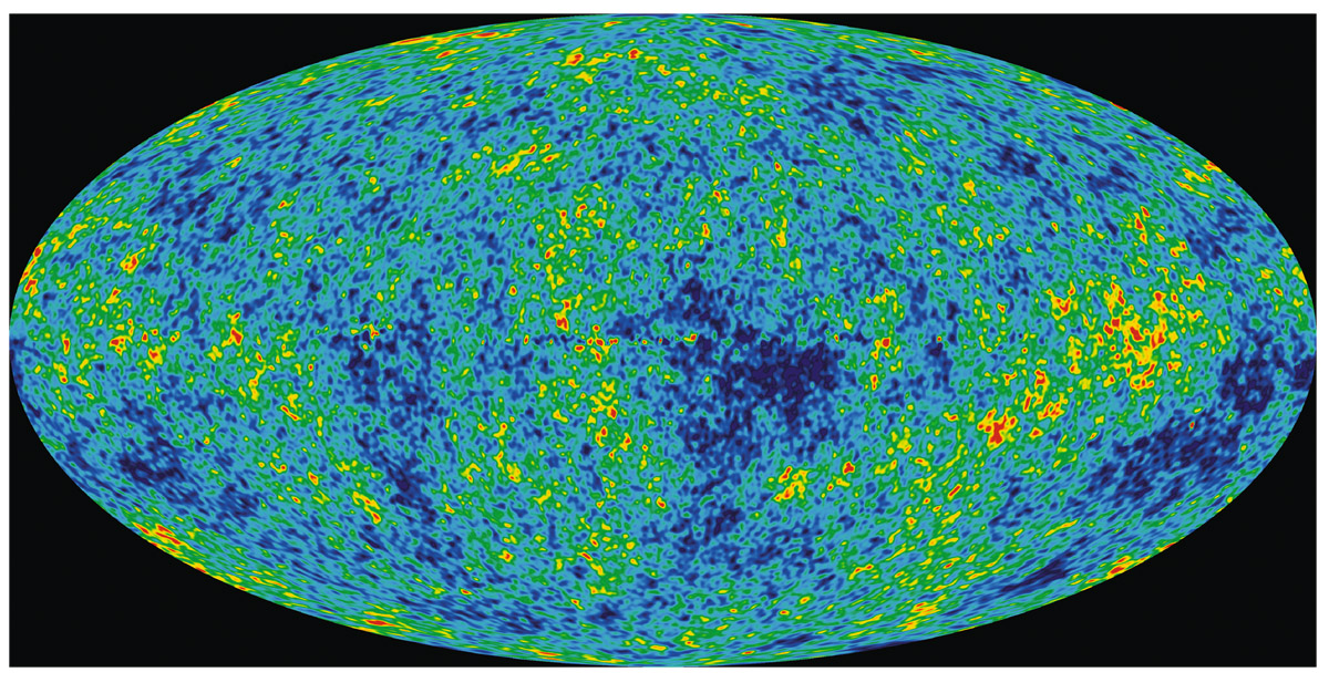  WMAP satellite map of the cosmic microwave background. based on 9 years of data, 2010. This is a map of the entire sky, in the same projection as   and   Microwave emission from the Milky Way itself has been subtracted off as well as the Doppler shift due to Earth’s peculiar motion relative to the cosmic microwave background. Red denotes slightly above average temperature; blue, slightly below average temperature; and green, intermediate temperature.   WMAP satellite, NASA