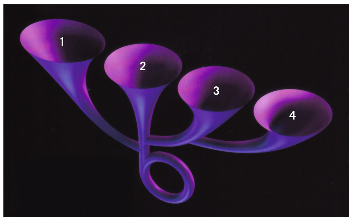  Gott–Li self-creating multiverse. The loop at the bottom represents a time machine; the universe gives birth to itself.   J. Richard Gott, Robert J. Vanderbei ( , National Geographic, 2011).