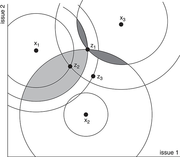 Figure 1.6