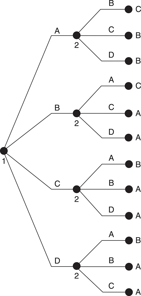 Figure 2.3b