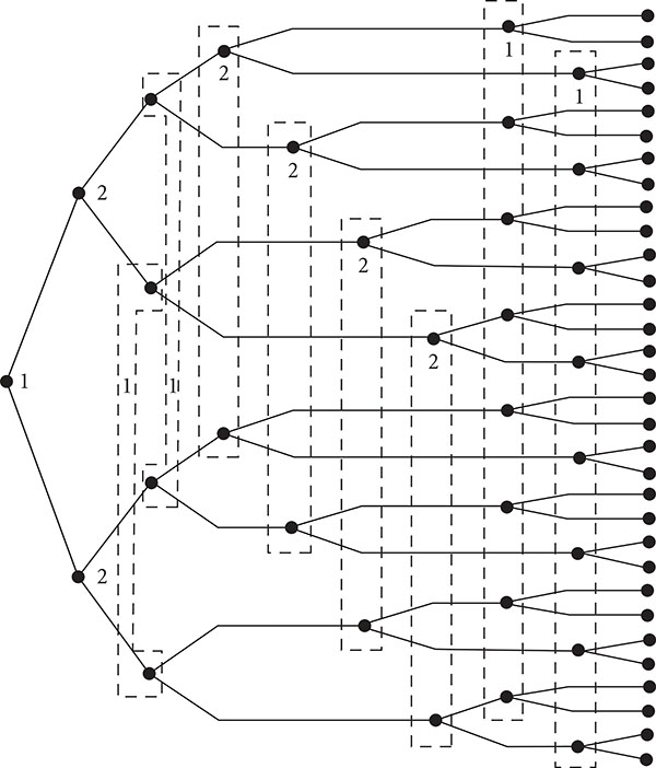 Figure 2.9