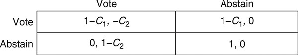 Figure 7.6a 