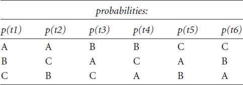 Table_7-1.jpg