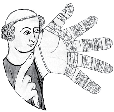 Drawing of a monk (with tonsure) pointing to a ridiculously enlarged hand, with horizontal lines and writing  on it, a version of what's called the Guidonian Hand, an early tool invented in Medieval times for helping a choir sing together.