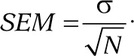 Equation 51