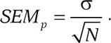 Equation 61