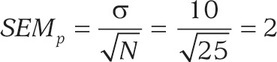 Equation 66