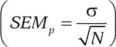 Equation 67