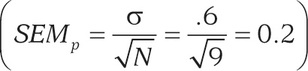 Equation 80