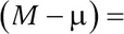 Equation 88