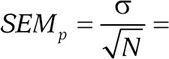 Equation 89