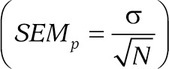 Equation 96