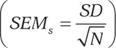 Equation 97