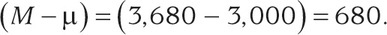 Equation 99