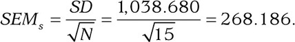 Equation 104