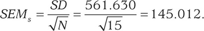 Equation 109