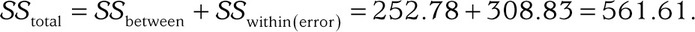 Equation 187