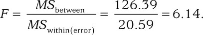 Equation 190